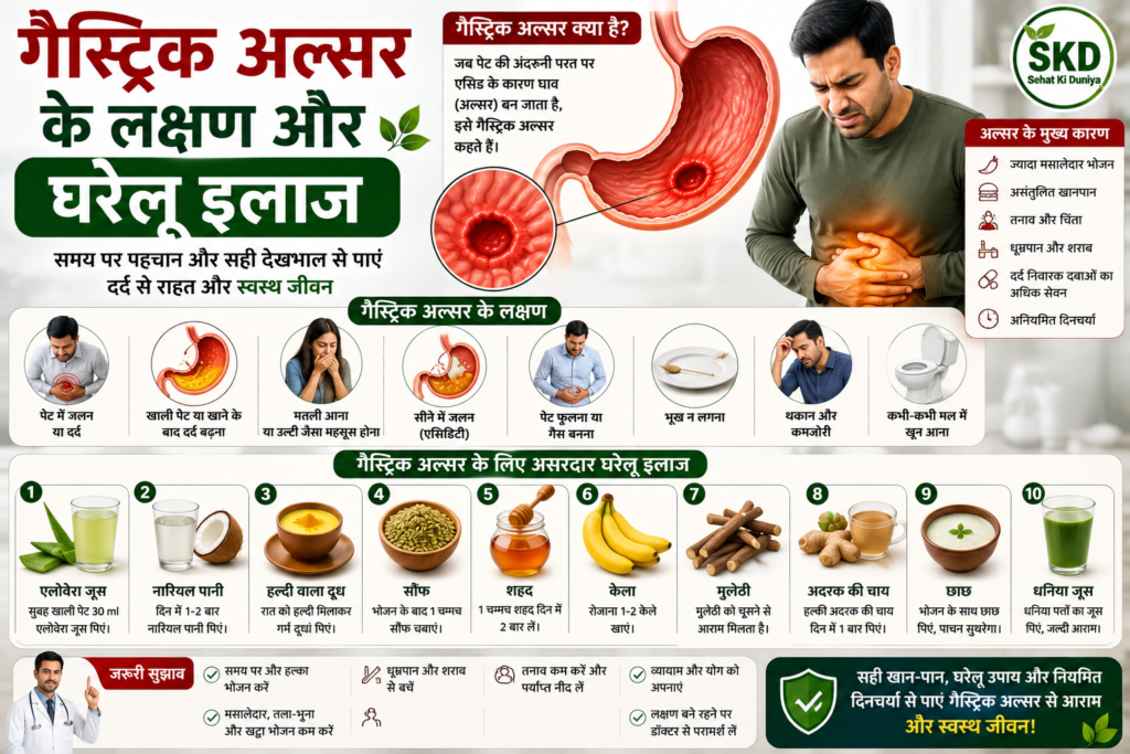 gastric ulcer ke lakshan aur gharelu ilaj
